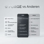 Forge Wallet – Raak je portemonnee nooit meer kwijt