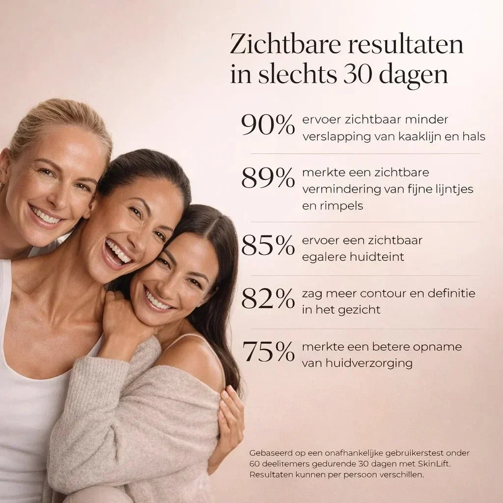 SkinLift – Zichtbaar strakkere huid, gewoon thuis