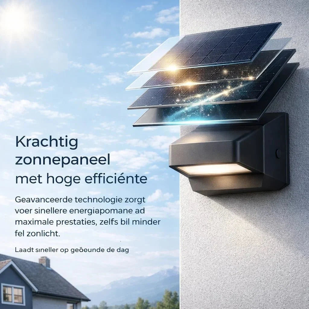 BrightGuard – Direct licht, direct een veilig gevoel